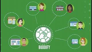 Buddify - Brand Partnerships - Shopify App