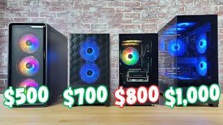 How Much Does it Cost to Build A Gaming PC?