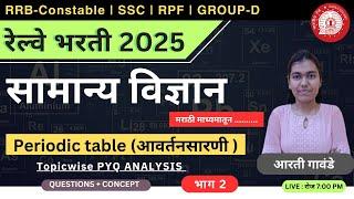 Railway Exams 2024  RRB ALP/Tech/JE/NTPC | Modern Periodic Table Previous Year Questions PYQ |