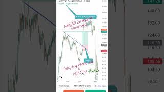 Nefty50 29 August bigmovement/2 trade hit //trading//stockmarket @Trade with surya