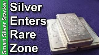 How Rare Is $36 Silver? Only 11 Months In History (Gold To Silver Ratio Breaks Down)