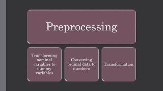 Preprocessing: Creating Dummy Variables, Converting Ordinal Variables, Log Transformation