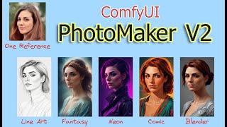 PhotoMaker V2 in ComfyUI: Full Guide and Updated Workflow