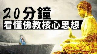 20分鐘了解佛教核心思想。