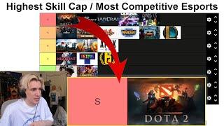 "Dota definitely" -xQc puts Dota 2 in S-Tier of Highest Skill Cap / Most Competitive Esports