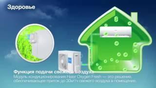 Кондиционеры Haier серии Lightera в Спб