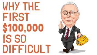 Charlie Munger: Why the First $100,000 is Hard (And the Next is Easy)