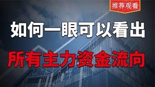 一眼看懂主力资金流向，以及背后所蕴含什么样的逻辑