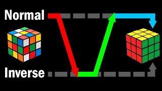 3x3 Fewest Moves: Scramble Switch Tutorial (NISS) FMC