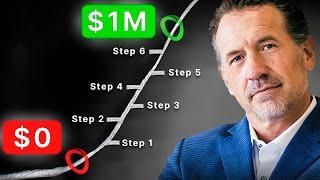 How To Build A $1M Business Plan