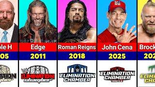 WWE Elimination Chamber All Winners 2002-2025