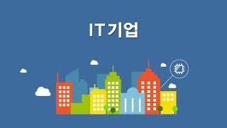 핀테크(Fintech)란 무엇일까? 쉽고 빠르게 알려드리죠!