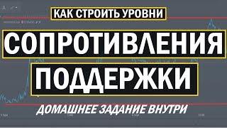 КАК СТРОИТЬ УРОВНИ НА ОЛИМП ТРЕЙД! БЕСПЛАТНОЕ ОБУЧЕНИЕ НА OLYMP TRADE!