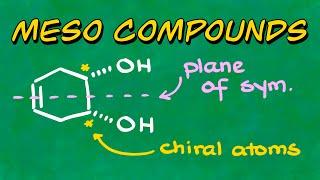 Meso Compounds