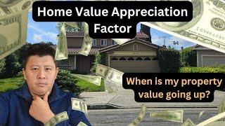 哪里房产保值 | Unlocking the Secrets of Real Estate Home Value: Reasons That Will Retain Home Values