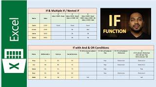 Excel IF Formula Tutorial: Simple to Advanced (Multiple / Nested IF, AND, OR functions)