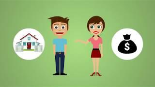 Find a Tenant for your rental property fast