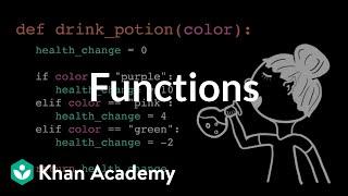 Functions | Intro to CS - Python | Khan Academy