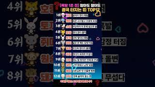 [폭발 1초전] 참아도 참아도 결국 터지는 띠 순위 TOP12