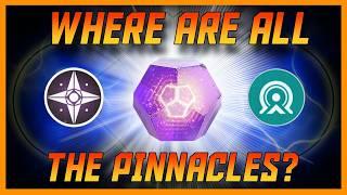 Destiny 2 - Every Pinnacle Reward Source! Get To 2000 Power!