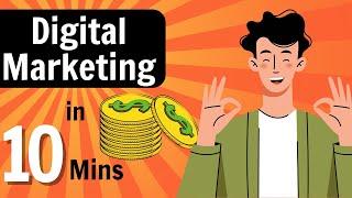 All about Digital Marketing | Simply Explained