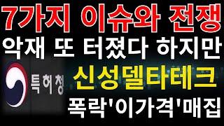#신성델타테크 ] 7가지 이슈 미국 이란 핵시설 공격 전쟁 폭락장 대비 방법 악재 또 터졌다? 하지만 신고가 가기전 마지막 저점매수  #신성델타테크주가전망 #신성델타테크주가