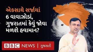 Cyclone Update : એકસાથે સર્જાયાં 6 વાવાઝોડાં, ગુજરાત સહિત ભારત પર થશે અસર?