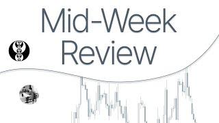 Price Action Review - Mid-Week