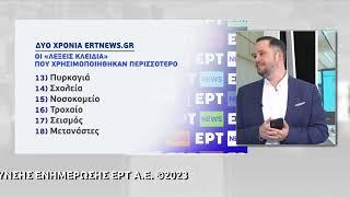 Δύο χρόνια ertnews.gr | 22/2/2023 | ΕΡΤ