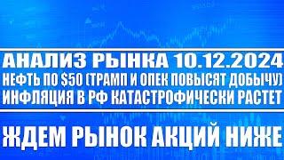 Анализ рынка 10.12 / Инфляция России катастрофически растёт / Давление на рынок акций / Нефть по 50