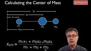 Center of Mass