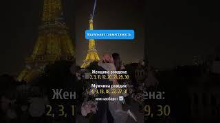 Идеальная совместимость (по дате рождения) 🩷