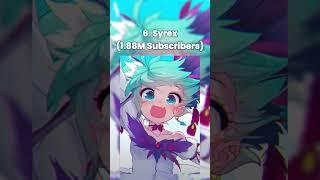 Top 10 Nightcore Channels With The Most Subscribers #nightcore #top10 #syrex