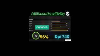 All phone sensitivity  #tondegamer #shortsfeed #tgrnrz#freefire#trendingshorts #viral#shorts