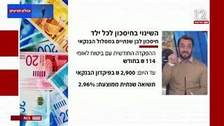 הרפורמה בחיסכון לכל ילד 2025 - פרשנות של תמיר מנדובסקי