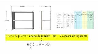 CURSO DE MELAMINA - AMOBLANDO CLASE Nº 4