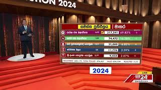 උඩුයටිකුරු මාතර ප්‍රතිඵලය කංචනගේ පාර්ලිමේන්තු සිහිනය බොඳ කරයි