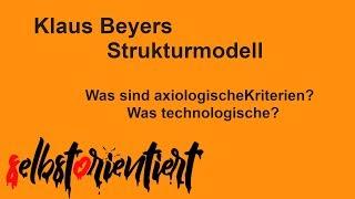 Worum geht es bei Klaus Beyers Strukturmodell? || Schule erklärt von selbstorientiert