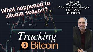 Tracking Bitcoin: What Happened to Altcoin Season? #btc #bitcoin