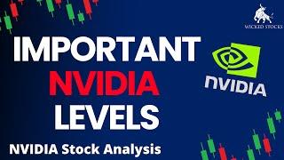 NVIDIA Stock Price Analysis | Top $NVDA Levels To Watch for November 27th,  2024