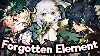What Happened to The Dendro Element | Genshin Impact