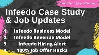 Infeedo Case Study & Business Model