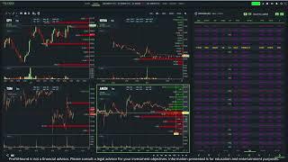 Gamma Exposure Breakdown: SPY, NVDA, AMZN, AVGO, TSM – Key Stock Movements
