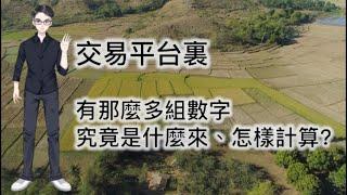 交易平台裏有那麼多組數字，究竟是什麼來、怎樣計算？｜《外匯投資新手指南》系列 6