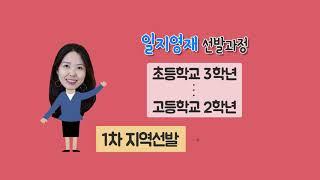 BR뇌교육이 키우는 인성영재! 일지영재가 되면 어떤 활동을?