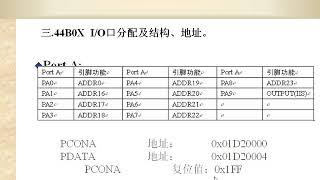 37——三星44B0X开发板硬件电路介绍以及配套初始化文件44Binit S文件分析