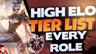 High ELO Tier List for EVERY LANE - Wild Rift Patch 2.3 | Learn the BEST CHAMPIONS to play!