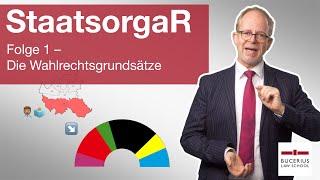 Die Wahlrechtsgrundsätze | Staatsorganisationsrecht | Folge 1