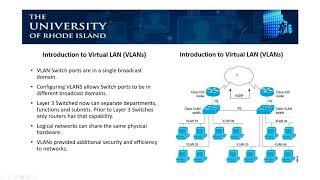 Introduction to VLANs