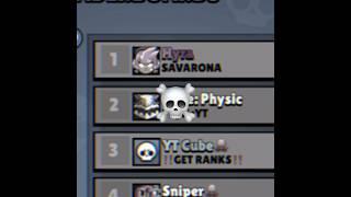 Hyra New Top 1 ️